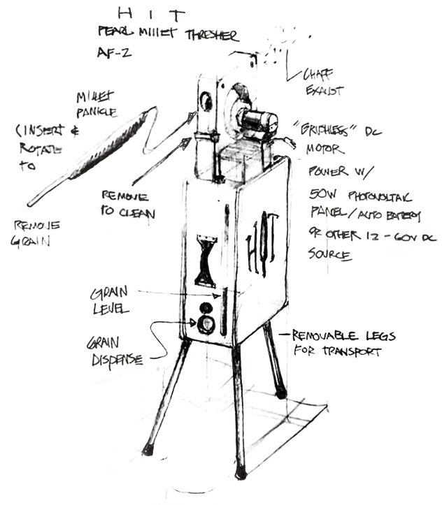 A diagram of the HIT AF2 prototype